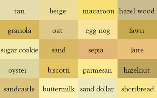 Illustration for article titled These neat charts will help you name the colors properly